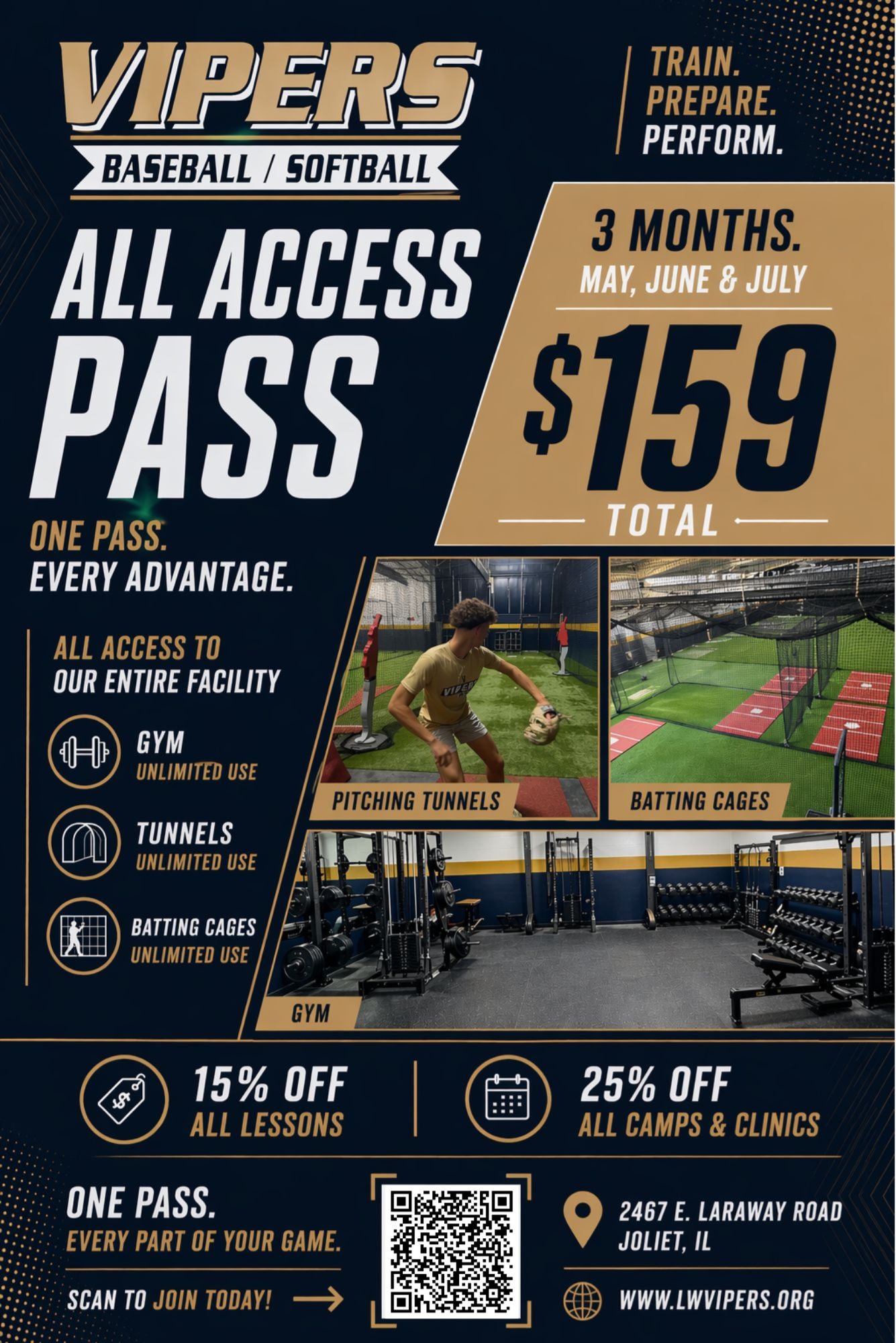 All Access Pass